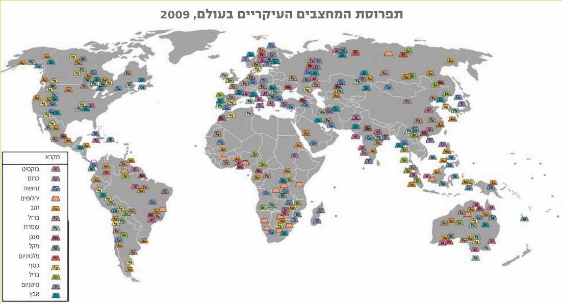 תפרוסת המחצבים העיקריים בעולם, 2009
